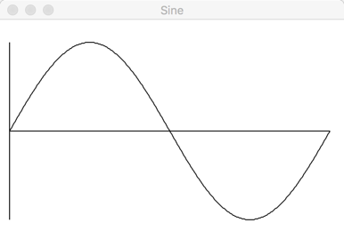 ../_images/sine-plot.png