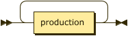 ../../_images/grammar.png