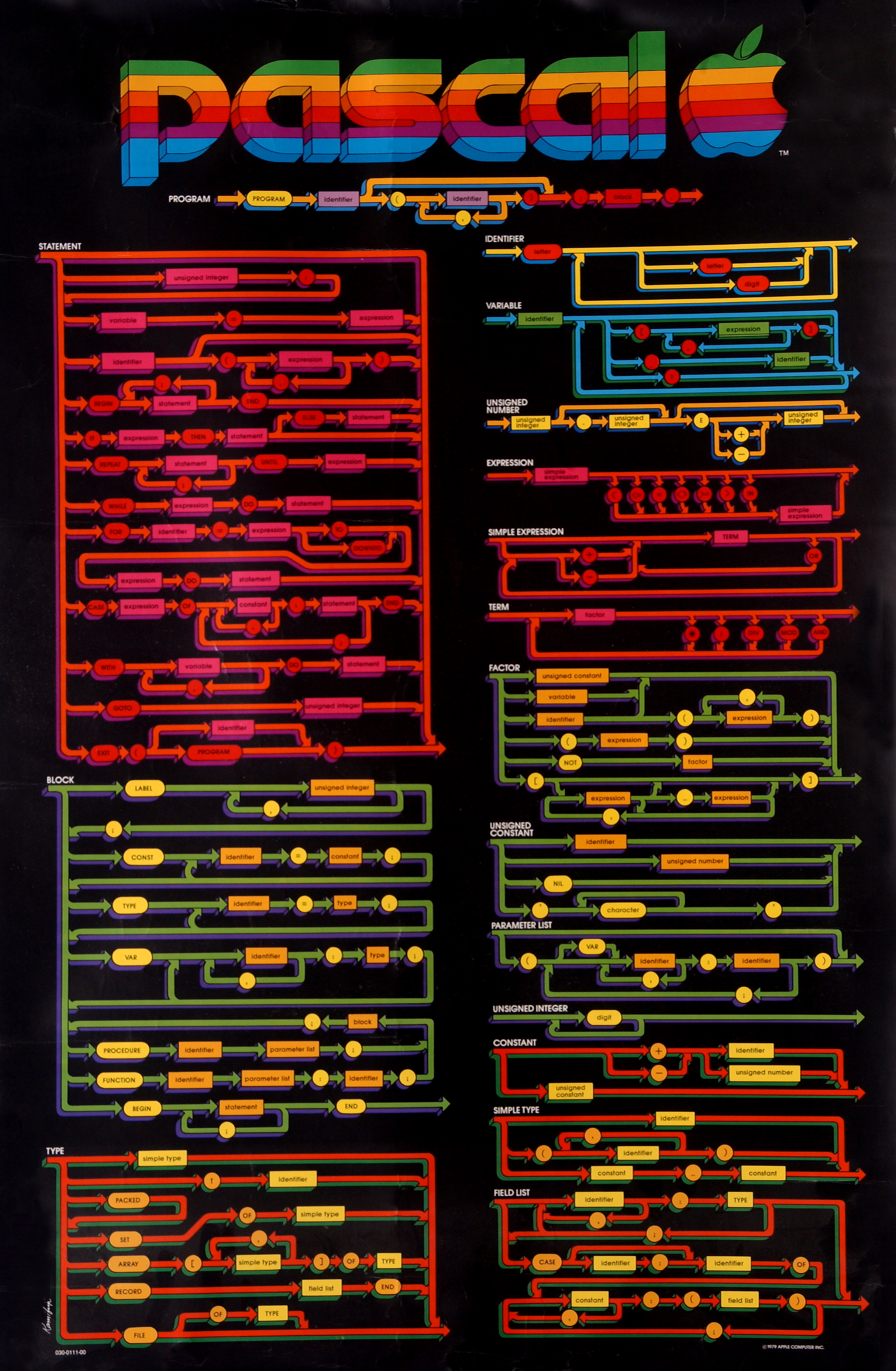 ../../_images/pascalposter.jpg