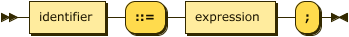 ../../_images/production.png